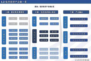 一顿秀暴扣！字母哥全明星赛半场10投6中得12分4板1助