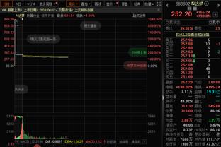 斯基拉：热刺可选择1800万欧买断维尔纳，若买断双方将签约4年