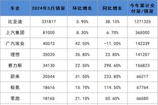 半岛棋牌官网版截图1