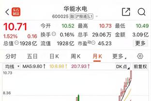 文班放狠话前后数据对比：18.9分10.2板3.1帽VS23.8分9.8板3.2帽